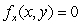 <strong>For , find all values of x and y such that and simultaneously. </strong> A) B) C)(0,0) D)Both B and C E)Both A and B