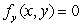 <strong>For , find all values of x and y such that and simultaneously. </strong> A) B) C)(0,0) D)Both B and C E)Both A and B