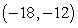<strong>Examine the function for relative extrema.</strong> A)relative at B)relative at C)relative at D)relative at E)no relative extrema
