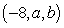 <strong>Find the critical points of the function , and, from the form of the function, determine whether a relative maximum or a relative minimum occurs at each point.</strong> A)relative minima at , , , where and are arbitrary real numbers B)relative maxima at , , , where and are arbitrary real numbers C)relative minimum at D)relative maximum at E)no relative extrema