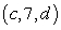 <strong>Find the critical points of the function , and, from the form of the function, determine whether a relative maximum or a relative minimum occurs at each point.</strong> A)relative minima at , , , where and are arbitrary real numbers B)relative maxima at , , , where and are arbitrary real numbers C)relative minimum at D)relative maximum at E)no relative extrema