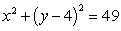 <strong>Use Lagrange multipliers to find the minimum distance from the circle to the point Round your answer to the nearest tenth.</strong> A)20.4 B)132.0 C)418.1 D)6.5 E)41.6