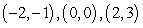 <strong>Find the least squares regression line for the given points. Then plot the points and sketch the regression line. </strong> A) B) C) D) E)