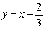 <strong>Find the least squares regression line for the given points. Then plot the points and sketch the regression line. </strong> A) B) C) D) E)