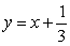 <strong>Find the least squares regression line for the given points. Then plot the points and sketch the regression line. </strong> A) B) C) D) E)