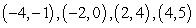 <strong>Use the regression capabilities of a graphing utility or a spreadsheet to find the least squares regression line for the given points. </strong> A) B) C) D) E)