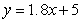 <strong>Use the regression capabilities of a graphing utility or a spreadsheet to find the least squares regression line for the given points. </strong> A) B) C) D) E)