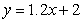 <strong>Use the regression capabilities of a graphing utility or a spreadsheet to find the least squares regression line for the given points. </strong> A) B) C) D) E)