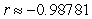 <strong>Determine whether the statement is true or false. If it is false, explain why or give an example that shows it is false. When the correlation coefficient is , the model is a good fit.</strong> A)False B)True