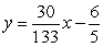 <strong>Find the least squares regression line for the points (1,0) , (6,6) , (11,12).</strong> A) B) C) D) E)none of the above