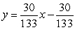 <strong>Find the least squares regression line for the points (1,0) , (6,6) , (11,12).</strong> A) B) C) D) E)none of the above