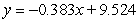 <strong>Use the regression capabilities of a graphing utility or a spreadsheet to find the least squares regression line for the points . Round your answer to three decimal places.</strong> A) B) C) D) E)