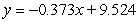 <strong>Use the regression capabilities of a graphing utility or a spreadsheet to find the least squares regression line for the points . Round your answer to three decimal places.</strong> A) B) C) D) E)