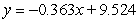 <strong>Use the regression capabilities of a graphing utility or a spreadsheet to find the least squares regression line for the points . Round your answer to three decimal places.</strong> A) B) C) D) E)