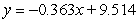<strong>Use the regression capabilities of a graphing utility or a spreadsheet to find the least squares regression line for the points . Round your answer to three decimal places.</strong> A) B) C) D) E)