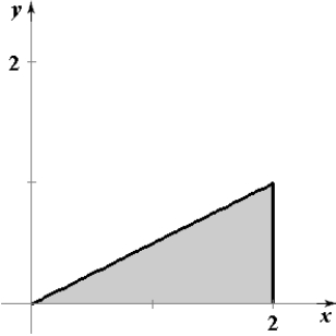 <strong>Sketch the region whose area is given by the following double integral. </strong> A) B) C) D) E)