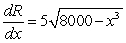 <strong>Use Simpson's Rule to approximate the revenue for the marginal revenue function with n = 4. Assume that the number of units sold, x, increases from 14 to 18. Round your answer to one decimal place.</strong> A)$1439.03 B)$1346.14 C)$1602.40 D)$1230.54 E)$678.36