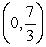 <strong>Find the equation of the function f whose graph passes through the point and whose derivative is .</strong> A) B) C) D) E)
