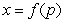 <strong>Find the supply function that satisfies and the initial condition x = 700 when .</strong> A) B) C) D) E)