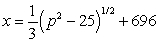 <strong>Find the supply function that satisfies and the initial condition x = 700 when .</strong> A) B) C) D) E)