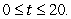 <strong>The rate of depreciation of a building is given by dollars per year, Use the definite integral to find the total depreciation over the first years.</strong> A) B) C) D) E)