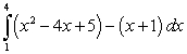 <strong>Determine the graph whose area (the shaded region) is represented by the integral. </strong> A) B) C) D) E)