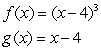 <strong>Set up the definite integral that gives the area of the region bounded by the graphs. </strong> A) B) C) D) E)