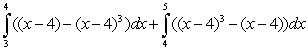 <strong>Set up the definite integral that gives the area of the region bounded by the graphs. </strong> A) B) C) D) E)