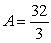 <strong>Find the area of the region bounded by the graphs of the algebraic functions. </strong> A) B) C) D) E)