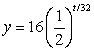 <strong>After t years, the remaining mass y(in grams) of 16 grams of a radioactive element whose half-life is 32 years is given by , for . How much of the initial mass remains after 96 years? Round your answer to two decimal places.</strong> A)4.00 grams B)3.20 grams C)4.30 grams D)4.90 grams E)2.00 grams