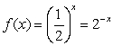<strong>Use a graphing utility to graph the function .</strong> A) B) C) D) E)