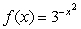 <strong>Use a graphing utility to graph the function .</strong> A) B) C) D) E)