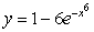 <strong>Find the derivative of the following function. </strong> A) B) C) D) E)
