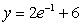 <strong>Write the equation of the line tangent to the graph of at </strong> A) B) C) D) E)