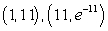 <strong>Find the extrema of the function .</strong> A)(0, 1) B) , (0, 0) C) D)no relative extrema E)