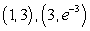<strong>Find the extrema of the function by analyzing its graph below. </strong> A)(0, 1) B)no relative extrema C) , (0, 0) D) E)