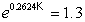 <strong>Write the logarithmic equation as an exponential equation.</strong> A) B) C) D) E)