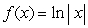 <strong>Sketch the graph of the function .</strong> A) B) C) D) E)