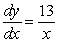 <strong>Find the derivative of </strong> A) B) C) D) E)