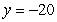 <strong>This problem contains a function and its graph, where Use the graph to determine, as well as you can, the horizontal asymptote. Check your conclusion by using the function to determine the horizontal asymptote analytically. </strong> A) B) C) D) E)