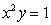 <strong>Sketch the graph of the relation using any extrema, intercepts, symmetry, and asymptotes.</strong> A) B) C) D) E)