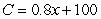 <strong>A business has a cost (in dollars) of for producing x units. What is the limit of as x approaches infinity?</strong> A) B)$0.80 C)$100.80 D)$100.00 E)$99.20