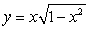<strong>Analyze and sketch a graph of the function .</strong> A) B) C) D) E)