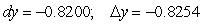 <strong>Compare dy and for at x = 2 with dx = -0.07. Give your answers to four decimal places.</strong> A) B) C) D) E)