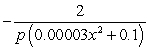 <strong>Find the rate of change of x with respect to p. </strong> A) B) C) D) E)