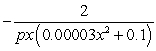 <strong>Find the rate of change of x with respect to p. </strong> A) B) C) D) E)