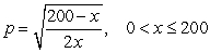 <strong>Find the rate of change of x with respect to p. </strong> A) B) C) D) E)
