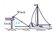 <strong>Boat docking. Suppose that a boat is being pulled toward a dock by a winch that is 24 ft above the level of the boat deck. If the winch is pulling the cable at a rate of 23 ft/min, at what rate is the boat approaching the dock when it is 32 ft from the dock? Use the figure below. </strong> A) B) C) D) E)