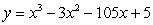 <strong>For the given function, find all critical numbers. </strong> A) B) and C) and D) and E) and