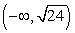 <strong>Identify the open intervals where the function is increasing or decreasing.</strong> A)decreasing: ; increasing: B)increasing: ; decreasing: C)increasing: ; decreasing: D)increasing: ; decreasing: E)decreasing for all x